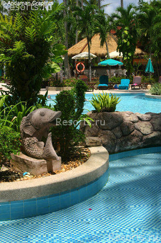 Patong Merlin Hotel 12
